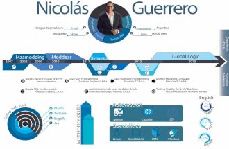 Nicolas Guerrero Infografia