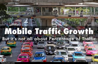 Hold the Phone: Mobile Traffic Continues to Grow. But It's Not All About Percentages