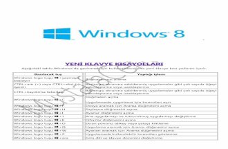 Windows8 Klavye Kısayolları