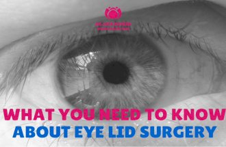 What You Need to Know About Eye Lid Surgery