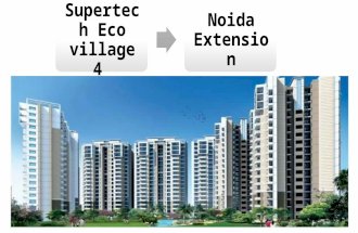 Supertech Eco Village 4 Greater Noida