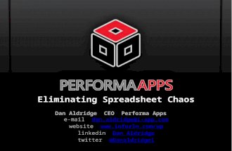 Eliminating Spreadsheet Chaos With GlobalSoft Spreadsheet Server