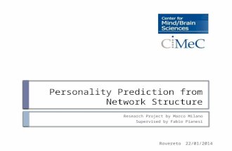 Personality prediction from network structure