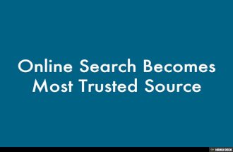 Online Search Becomes Most Trusted Source