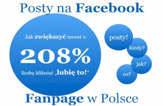 Facebook optymalizacja postów na polskim profilu marki.