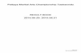 Pattaya Martial Arts Grand Championship 2015 Taekwondo Kyorugi Results