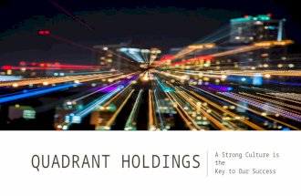 Quadrant holdings issa asad