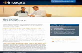 Integra Overview (Brief)