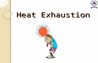 1.3.5 heat exhaustion
