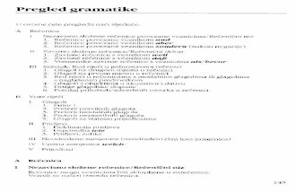 Pregled Gramatike PDF