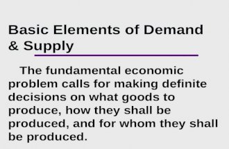 Law of Supply & Demand