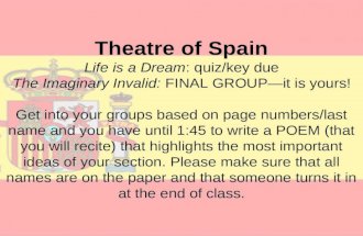 Theatre of Spain
