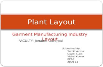 Plant Layout Ppt