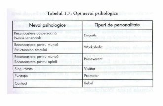 NEVOI PSIHOLOGICE(2)