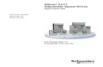 Altivar® 61/71 Adjustable Speed Drives