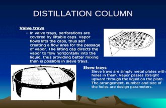 Distillation Part2