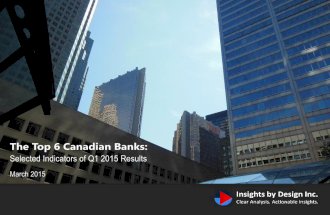The Top 6 Canadian Banks - Selected Indicators of Q1 2015 Results - DPershad -Mar 2015