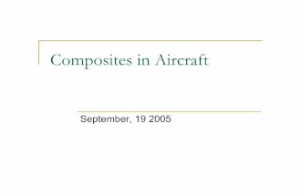 Ap14-Composites in Aircraft