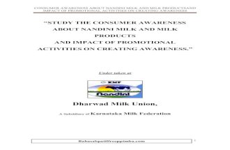 Nandhini Milk Sales