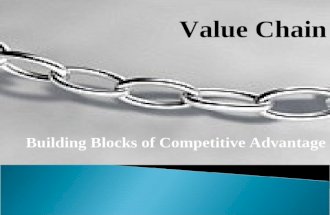 Value Chain R.ppt