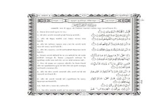 Quran in Hindi Part-19