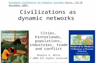 Civilizations as Dynamic Networks