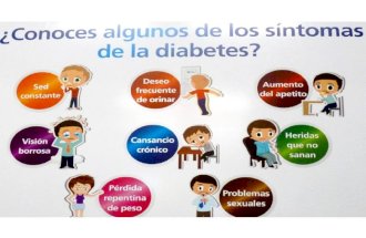 Sintomas de Diabetes, Diabete Tipo 1, Diabetes Causas, Plantas Medicinales Para La Diabetes
