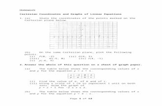 2na Cartesian Coordinates Graphs of Linear Equations 2