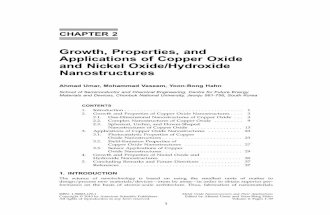 Growth, Properties and Application of Copper Oxide, Nickel Oxide-hydroxide Nanostructures