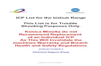 65749117-03-06-2010-ICP-List-Issue-8