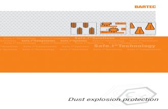 Basic Concepts for Dust Explosion Protection