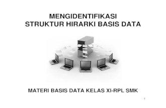 Struktur Hierarki Basis Data