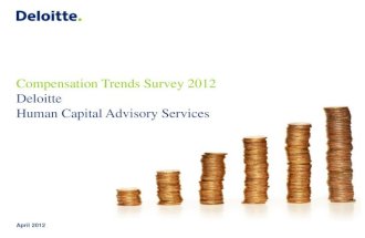 Compensation Trends Survey 2012