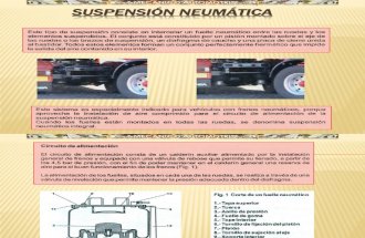 Curso Camiones Suspension Neumatica Descripcion