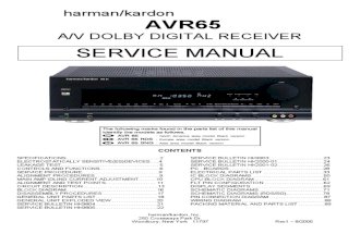 AVR65 Service Manual