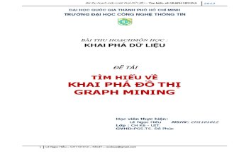 Bai thu hoach KPDL- Le Ngoc Hieu - CH1101012 - K6UIT