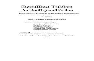 Brazilian Tables for Poultry and Swine
