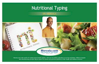 Nutritional Eater Type - Mixtype - Dr. Mercola