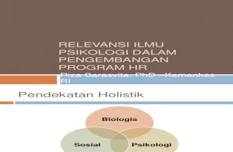 Relevansi Ilmu Psikologi Dalam Pengembangan Program HR