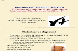 international auditing overview