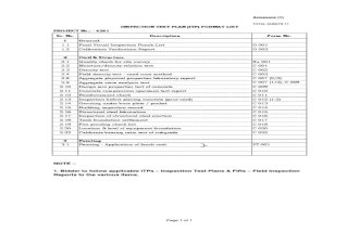 (ANX-1) Inspection Test Plan (ITP) List