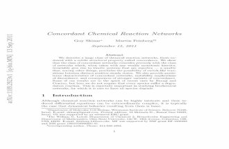 Concordant Chemical Reaction Networkls -Arxiv-shinar-feinberg
