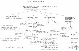 historia-de-la-literatura.ppt