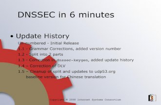 DNSSEC in 6 Minutes