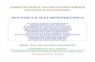 6669265 Fisica Tecnica Vol4 Acustica E Illuminotecnica Pag 245