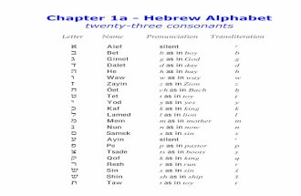 Basic Biblical Hebrew