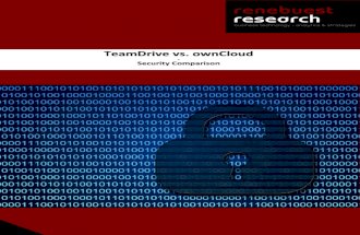 Security Comparison: TeamDrive vs. ownCloud