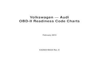Volkswagen-Audi Readiness Code Charts_EAZ0031B02A_RevE