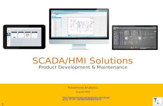 SCADA HMI Software Development Support
