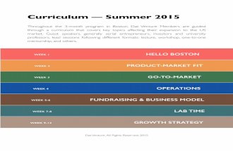 Curriculum — Summer 2015